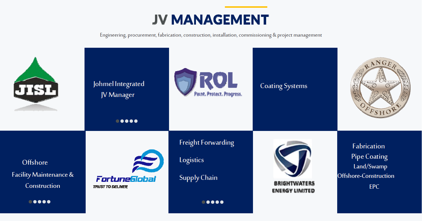 JV Management